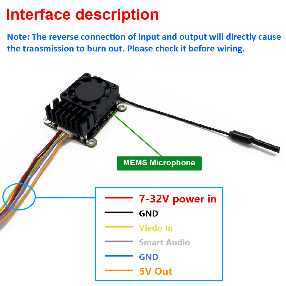 New upgrade 5.8Ghz 2W adjustab - Fpv Drone Receiver recension och pris