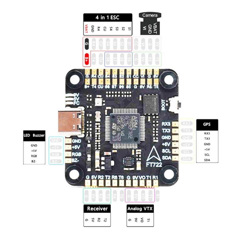 ABXE-F722 Flight Controller 5V - Fpv Drone Flight Controller recension och pris